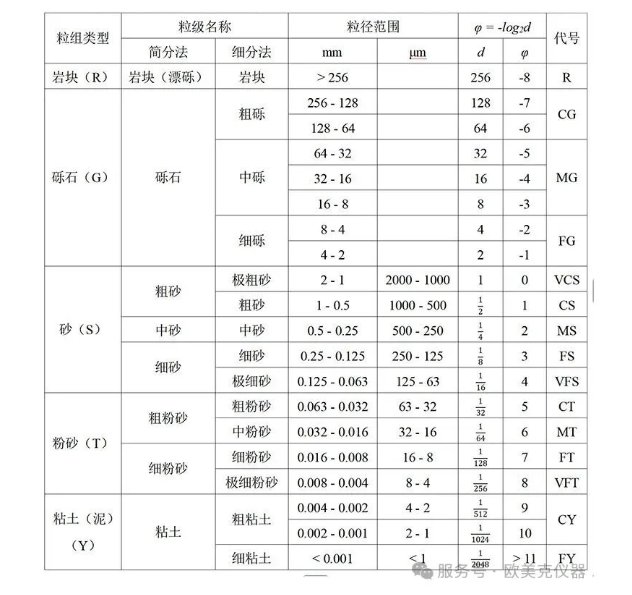 102248_524764_gsdt.png 搜狗高速浏览器截图20251110102132.png