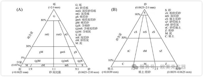 102600_540653_gsdt.png 搜狗高速浏览器截图20251110102540.png