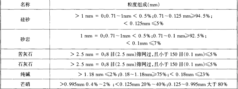 113943_049847_gsdt.png 113943_049847_gsdt.png