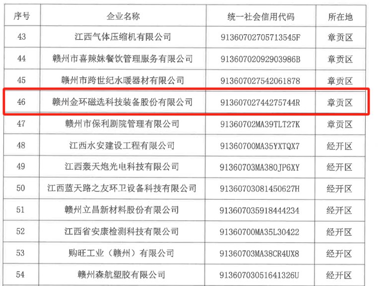 081725_533960_gsdt.png 081725_533960_gsdt.png