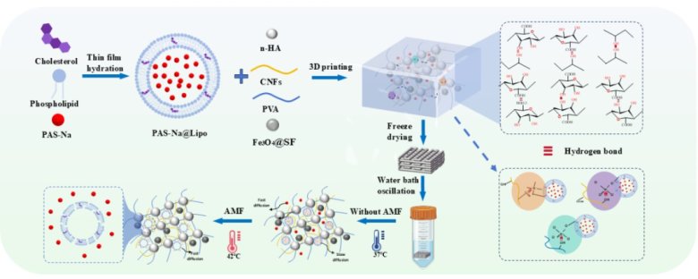 154358_215951_gsdt.png 154358_215951_gsdt.png