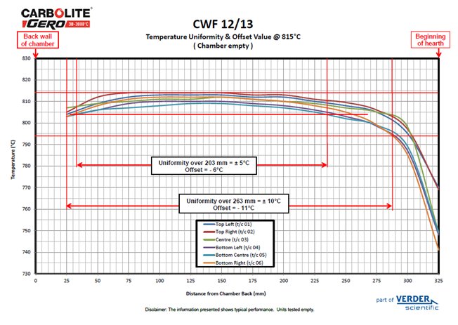 135249_385665_gsdt.png 135249_385665_gsdt.png