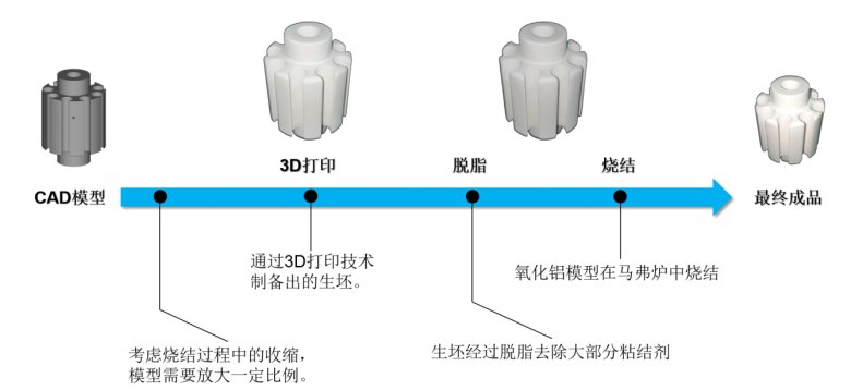 165040_386677_gsdt.png 图片1.png