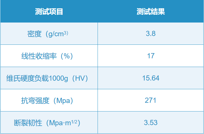 165140_349707_gsdt.png 图片2.png