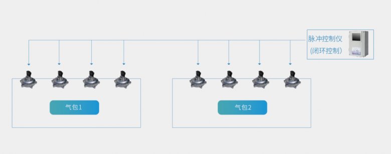 090546_108487_gsdt.png 090546_108487_gsdt.png