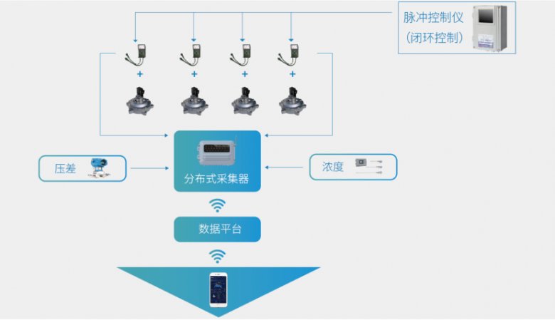 091441_131975_gsdt.png 091441_131975_gsdt.png