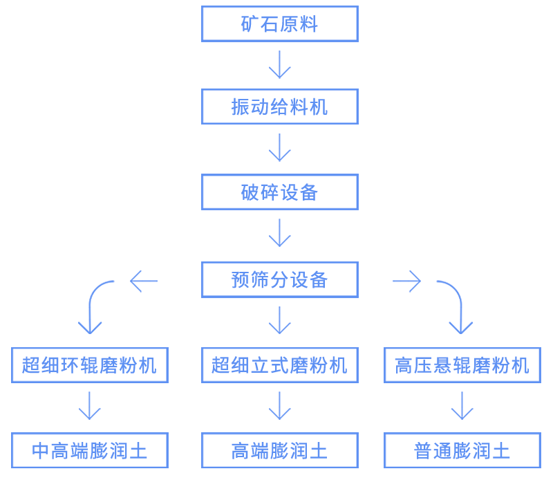 104818_087495_gsdt.png 微信图片_20220909102752.png