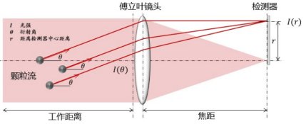 173132_907013_gsdt.png image.png