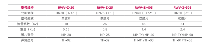 115716_075143_gsdt.png 图片4.png