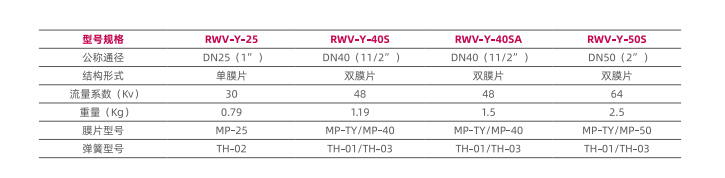 115759_150627_gsdt.png 图片7.png