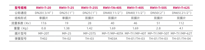 115845_220563_gsdt.png 图片10.png