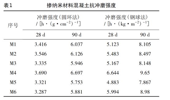 140729_302900_jswz.png image.png