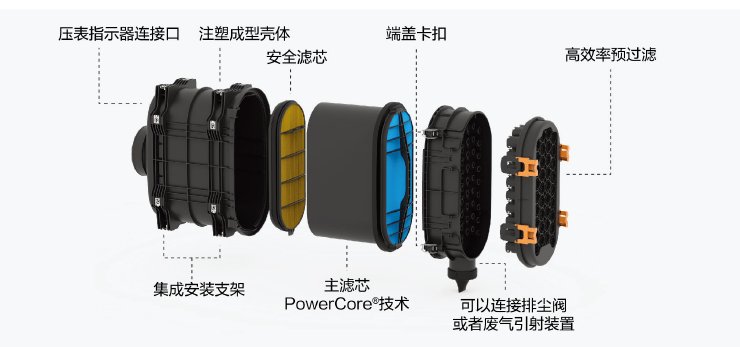 101509_203215_gsdt.png 5-4.png