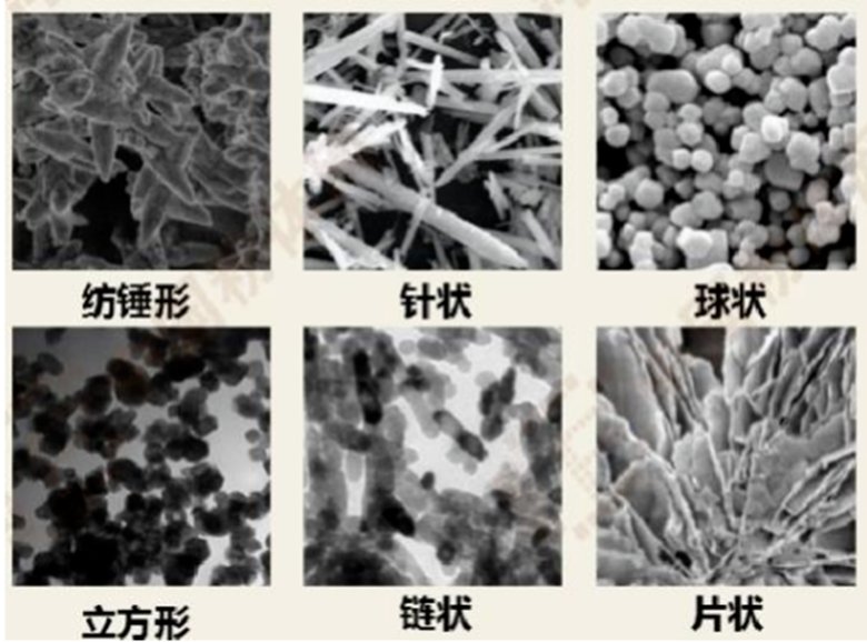 084954_916577_jswz.png 碳酸钙不同形状图?png