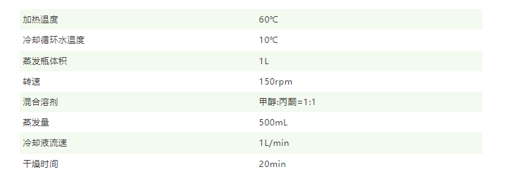 162920_606576_gsdt.png image.png