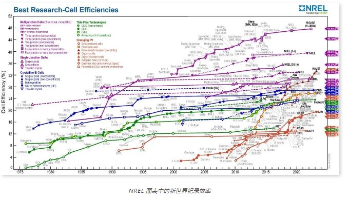 164256_332531_gsdt.png image.png