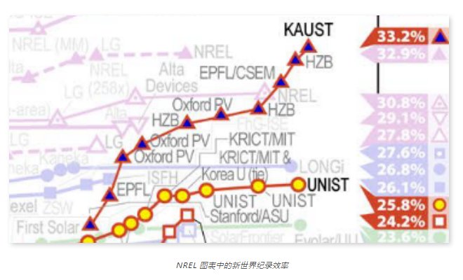 164357_749504_gsdt.png image.png