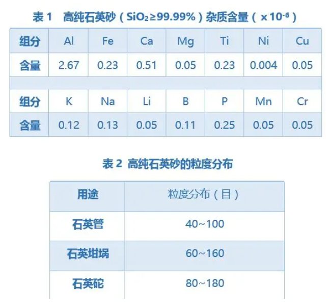 153712_577788_gsdt.png image.png