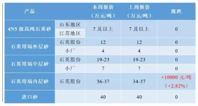 153821_997092_gsdt.png image.png