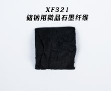 134245_980564_gsdt.png image.png