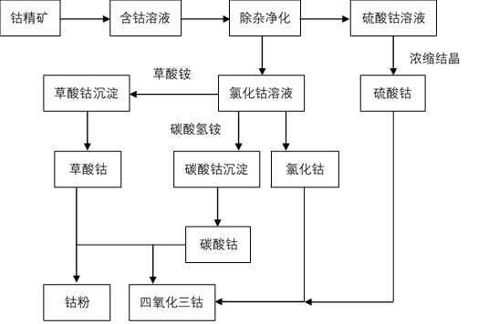 142848_194359_gsdt.png 微信图片_20230817142633_1.png