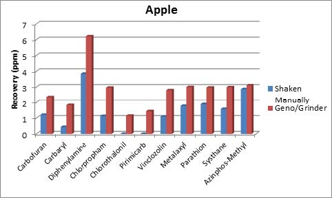 132648_493732_gsdt.jpg 苹果.jpg