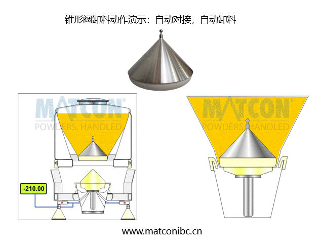 141454_260976_jswz.gif cone valve2.gif