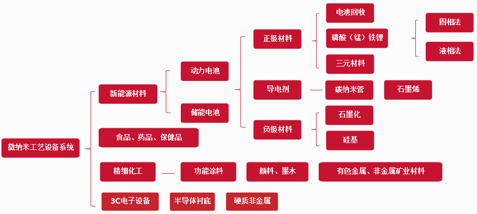 135729_083576_gsdt.png 135729_083576_gsdt.png