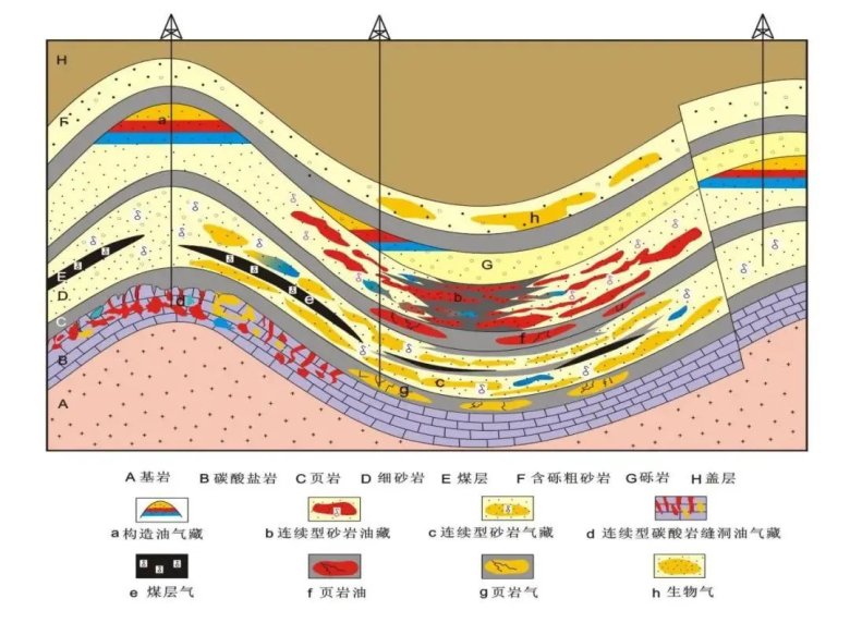 台式扫描电镜和离子研磨仪在页岩气研究中的应用 台式扫描电镜和离子研磨仪在页岩气研究中的应用