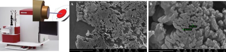 3.png 离子研磨仪对样品氩离子抛光后观察到页岩中的孔隙结? alt=