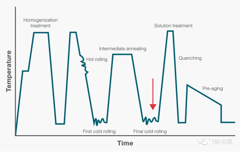 132607_393154_gsdt.png 3.png