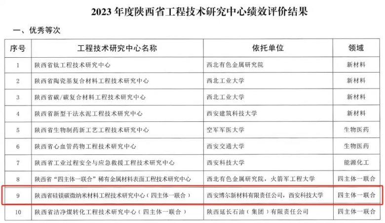 171526_654444_gsdt.jpg 171526_654444_gsdt.jpg