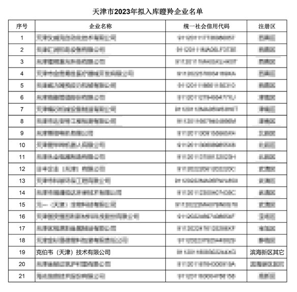 084921_443095_gsdt.png image.png