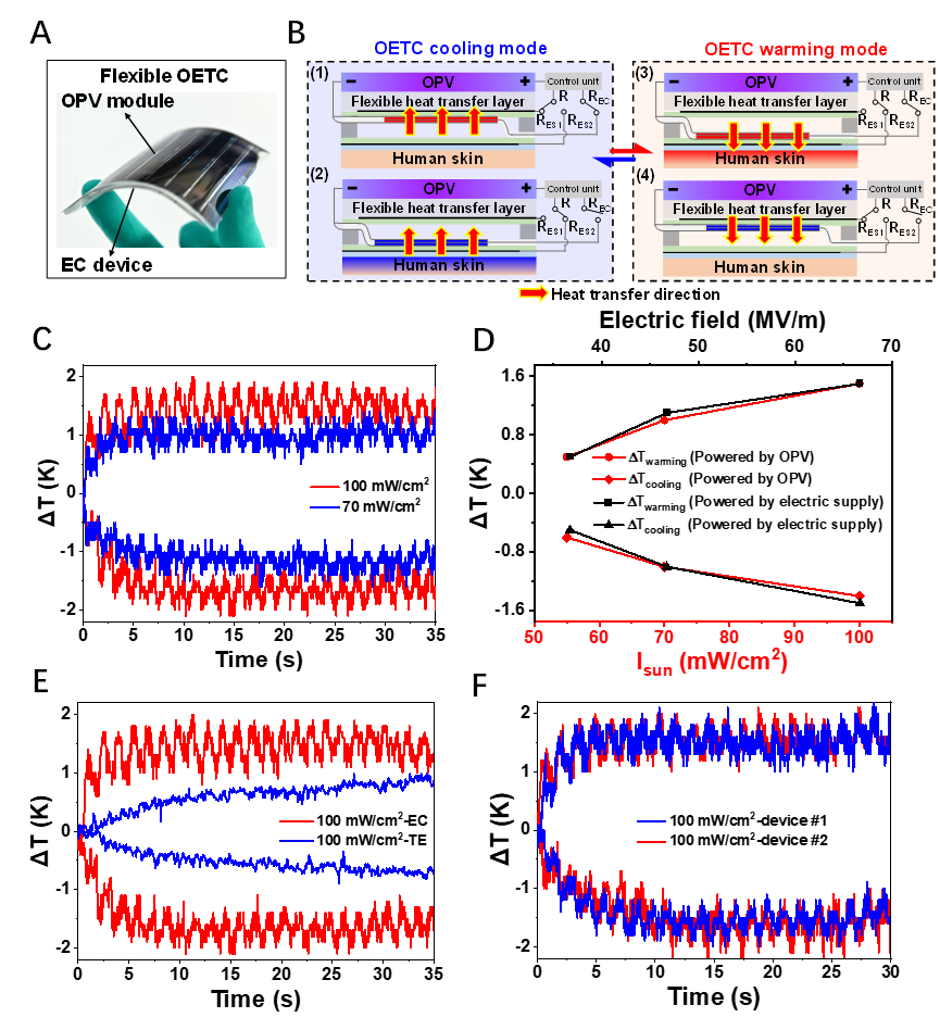 094857_328078_gsdt.png 0.png