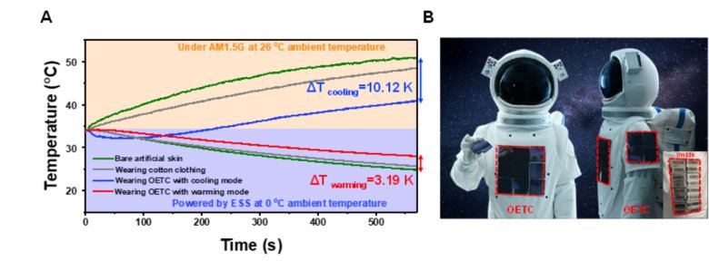 095007_002044_gsdt.png 0 (2).png