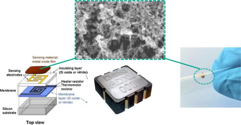 101934_509674_gsdt.png 101934_509674_gsdt.png