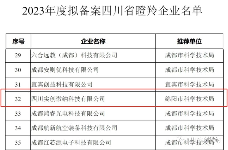 143202_515895_gsdt.png 143202_515895_gsdt.png