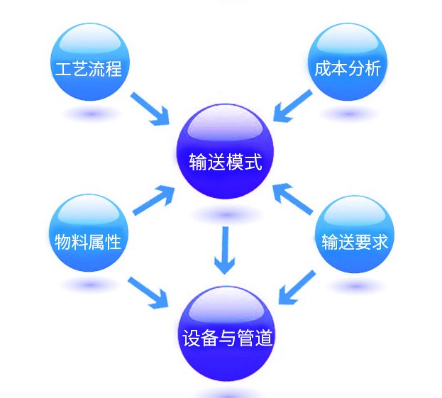 151027_086449_procont.png image.png