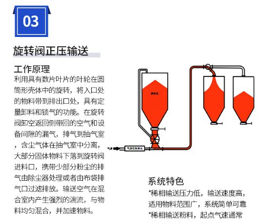 152159_697495_procont.png image.png