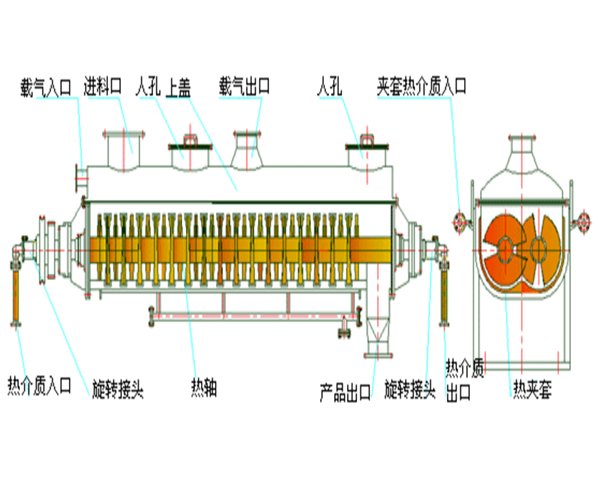 104616_677908_gsdt.jpg 桨叶流程?jpg