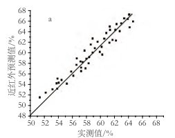 152652_993020_gsdt.png 152652_993020_gsdt.png