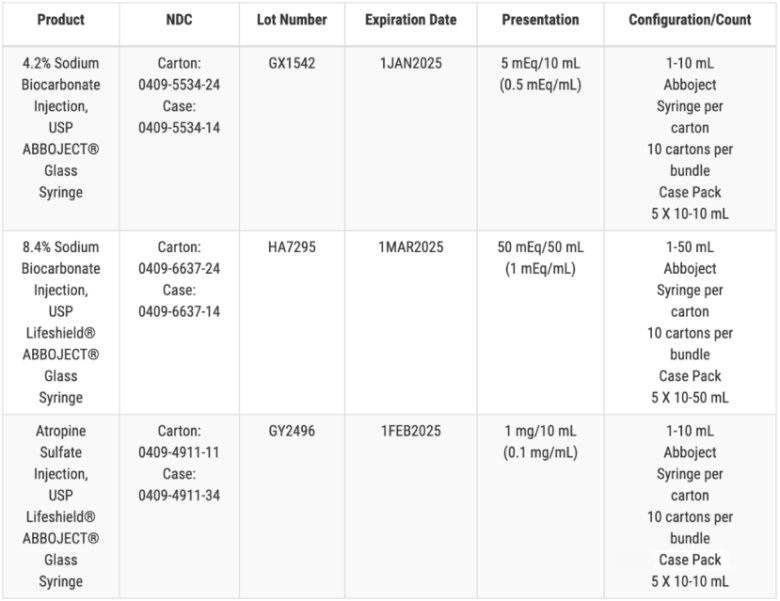 085058_364268_gsdt.png 085058_364268_gsdt.png