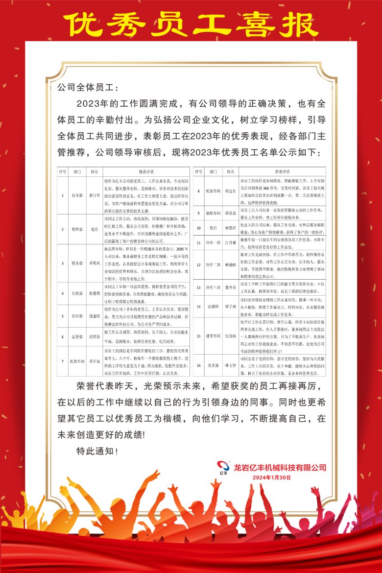 135826_001353_gsdt.png 135826_001353_gsdt.png