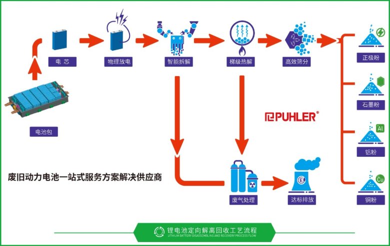 083502_135051_gsdt.jpg 083502_135051_gsdt.jpg
