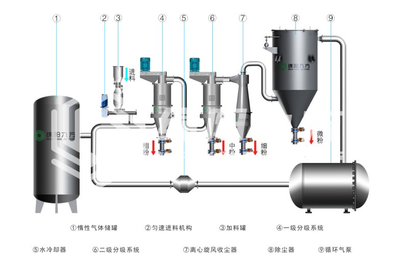 090010_151826_gsdt.png 图片2.png