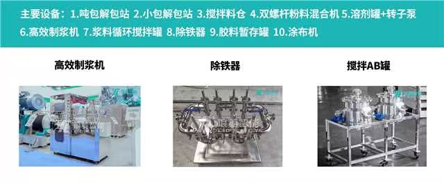 主要设备 主要设备