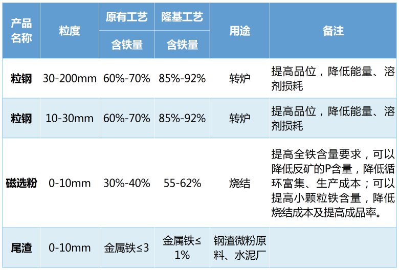 115607_001349_gsdt.png 115607_001349_gsdt.png