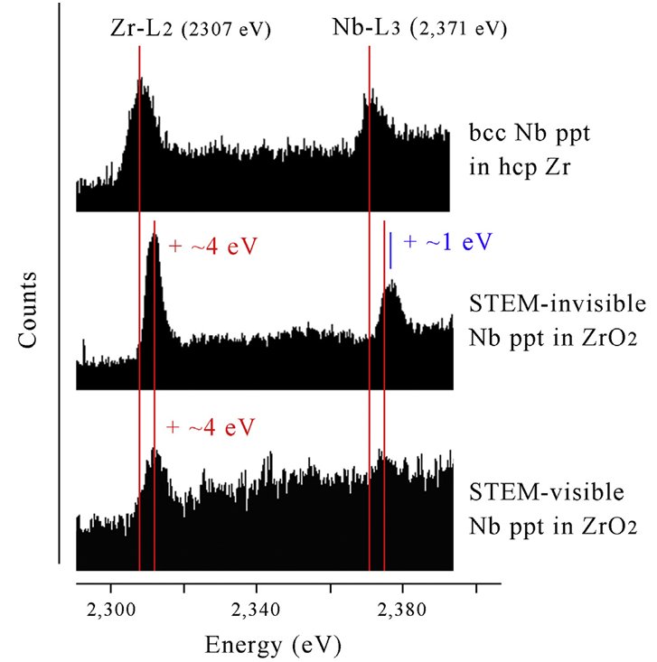 163141_521470_gsdt.png 163141_521470_gsdt.png