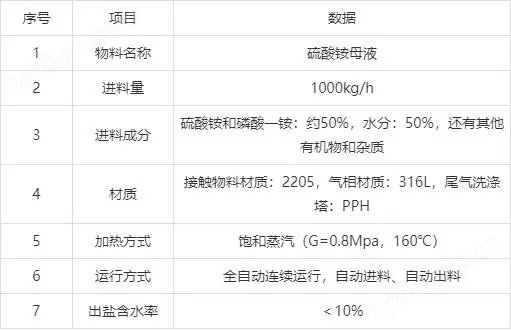 QQ图片20240327141211.png QQ图片20240327141211.png