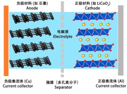 134212_258712_gsdt.png image.png